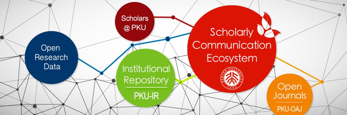 PKU Scholarly Communication Ecosystem