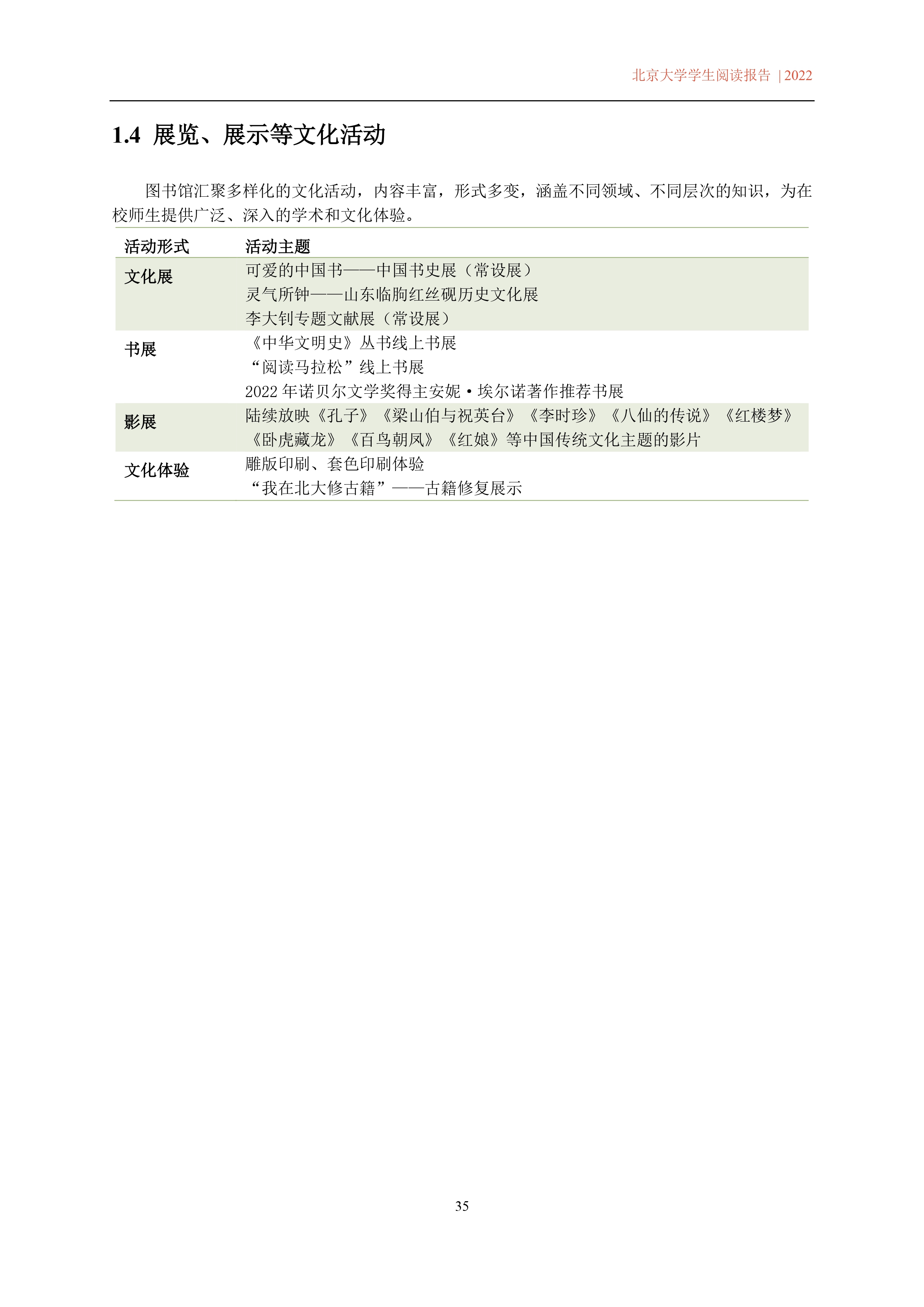 [240221]2022阅读报告_page-0036.jpg