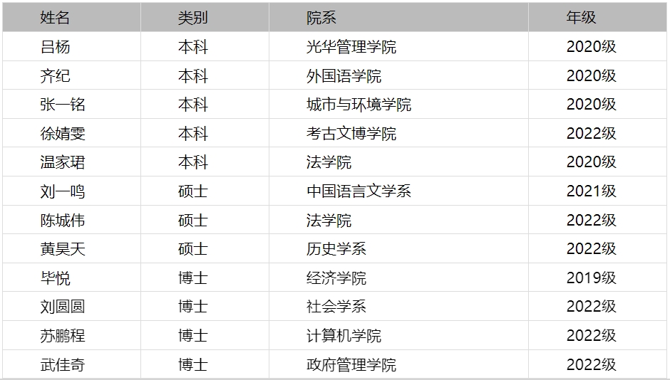 图书馆举办2024年北京大学阅读文化节开幕式暨主题讲座-照片9.jpg